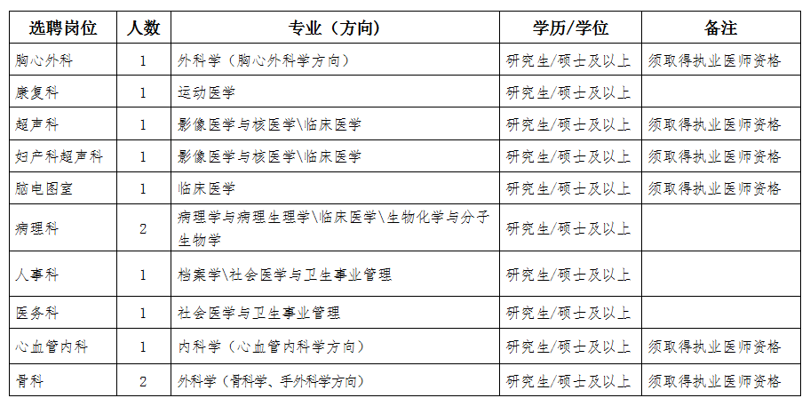 附件1.png 附件1.png