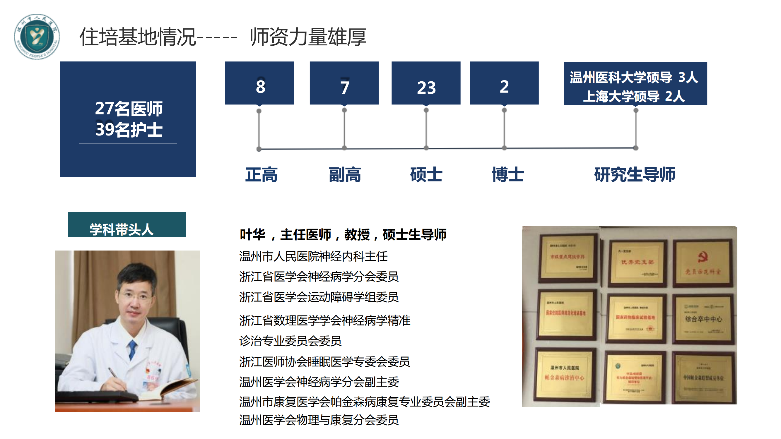 神經內科專業(yè)基地_03.png