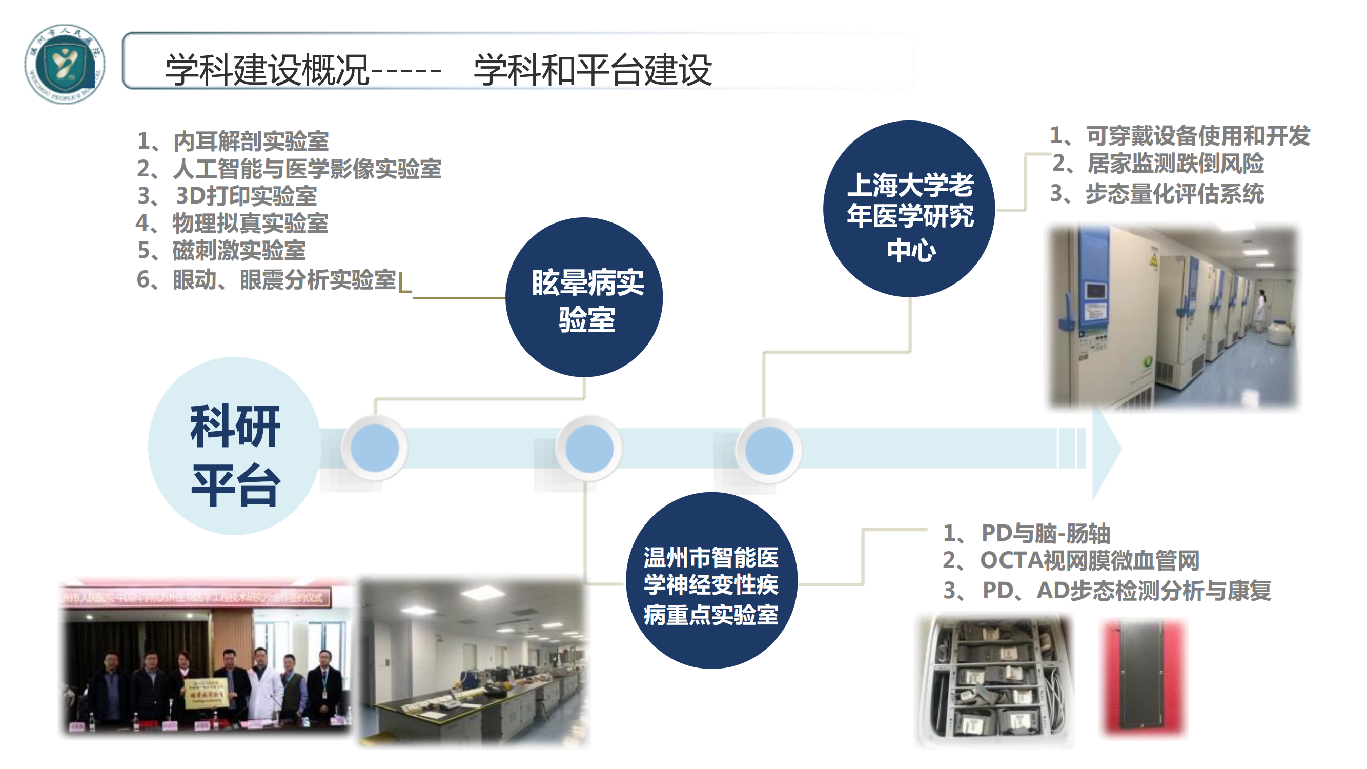 神經內科專業(yè)基地_08.png